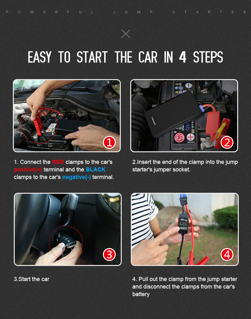 Σετ SOS Jump Starter & Κομπρεσέρ Αυτοκινήτου - 16800mAh Εκκινητής Power Bank USB & Τρόμπα Αέρος με LED Φακό Αστυνομίας & Κόφτη Ζώνης - Φορτίζει από Κινητό μέχρι Αυτοκίνητο